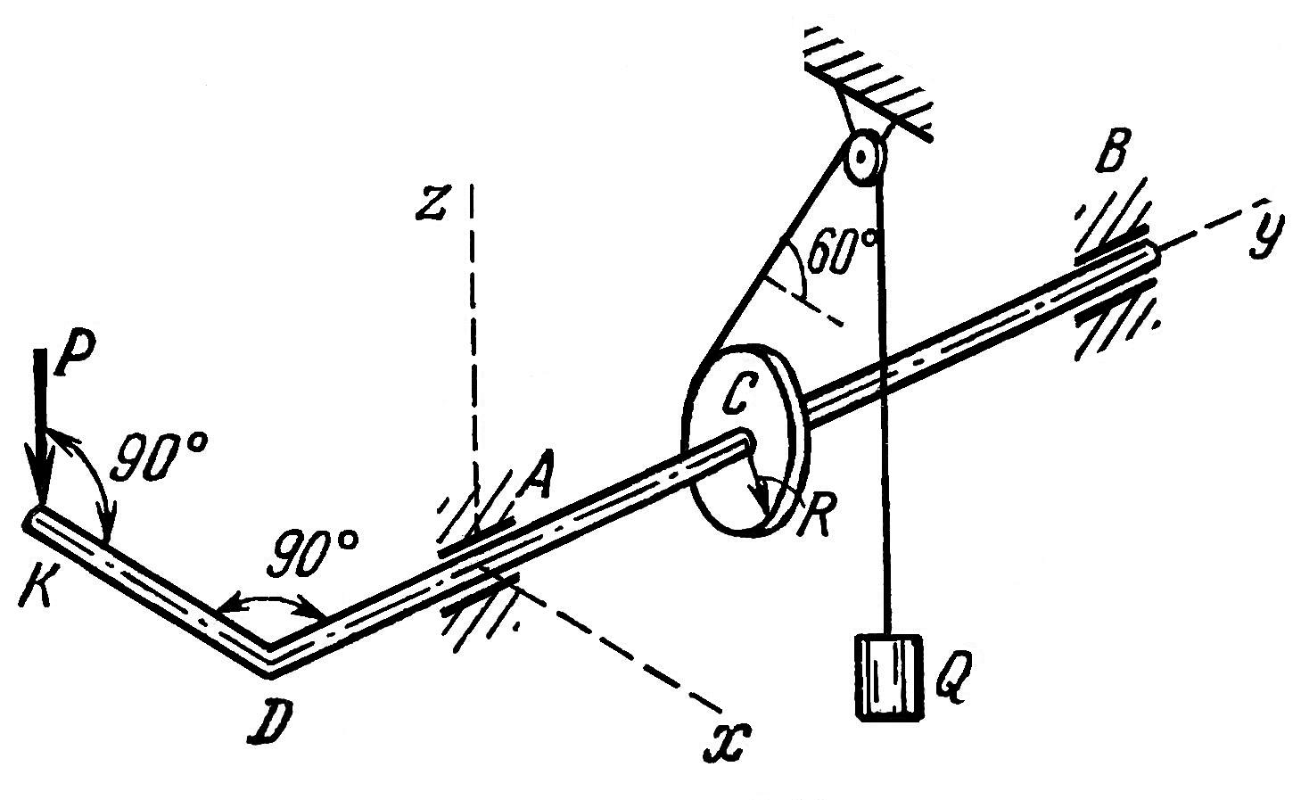 Пространственная система сил